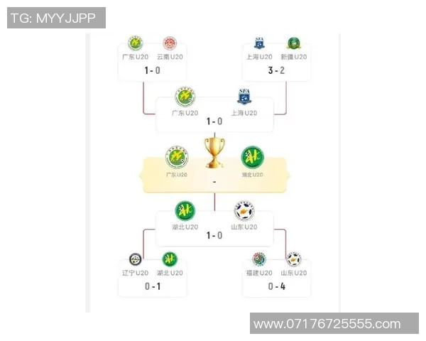 武汉足球队荣登足球比赛经验排行榜第八名引发热议 武汉足球队荣登足球比赛经验排行榜第八名引发热议