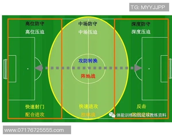 广州足球队战术深度解析:从进攻布局到防守策略的全方位探讨 广州足球队战术深度解析:从进攻布局到防守策略的全方位探讨