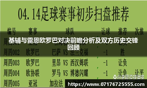 基辅与雷恩欧罗巴对决前瞻分析及双方历史交锋回顾